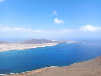 Panoramic view of sea against sky