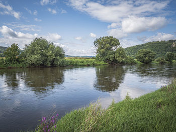 Scenic view of lake against sky