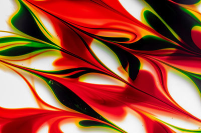 Full frame shot of abstract background