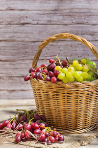 Close-up of fruits in basket on table