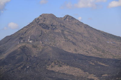 Mount batur