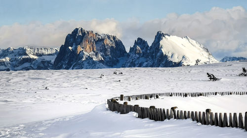 Scenic view of snowcapped mountains against sky