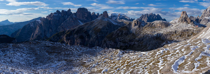 Panoramic view of landscape and mountains against sky