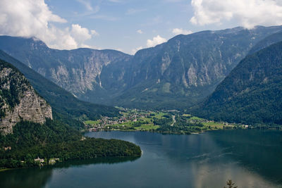 Scenic view of lake against cloudy sky