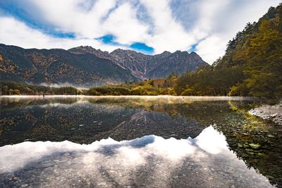 Scenic view of lake and mountains against sky