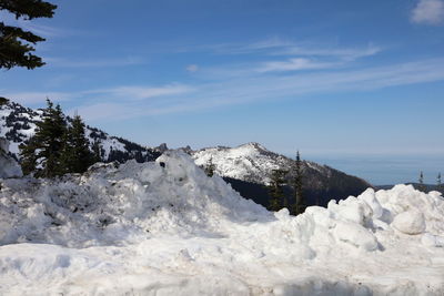 Scenic view of snowcapped mountains against sky