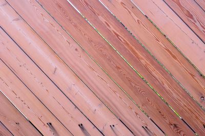 Full frame shot of wooden plank