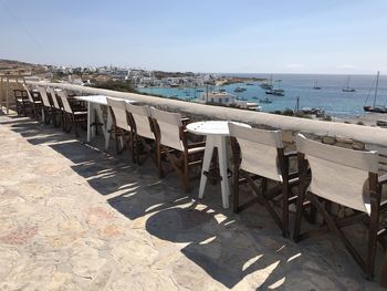 Scenic view of sea against skype koufounisia island greece 