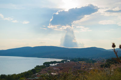 Panoramic view of landscape against sky