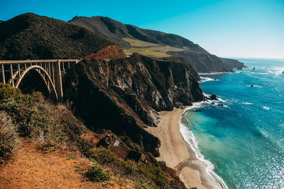 Scenic view of big sur with sea against sky