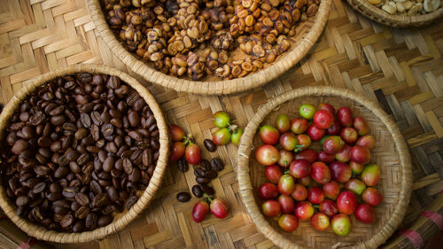 High angle view of fruits in basket