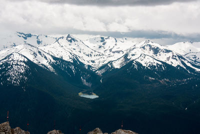 Scenic view of mountains against cloudy sky