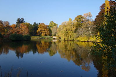 Scenic view of calm lake against clear blue sky