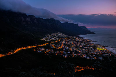 Scenic view of sea against sky at sunset