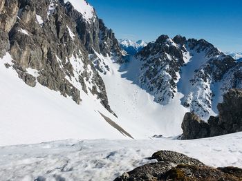 Snow covered mountain against sky