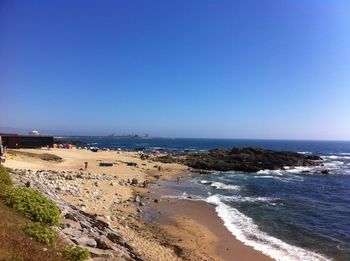 Scenic view of sea against clear sky