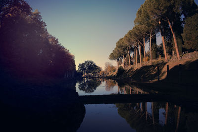 Panoramic shot of lake against clear sky