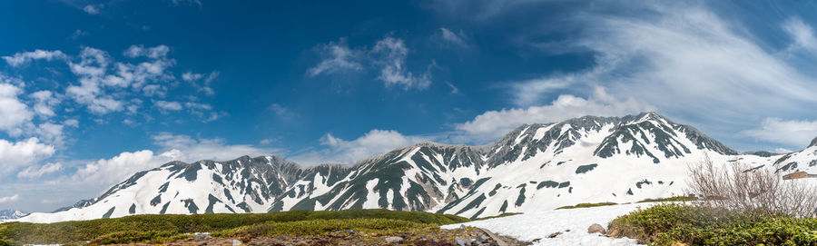 Panoramic view of snowcapped mountains against sky