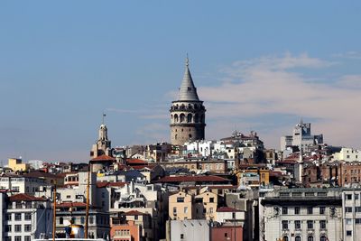 View of buildings against sky