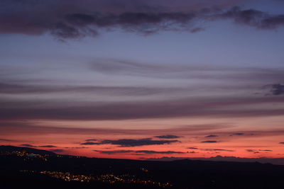 Scenic view of silhouette landscape against sky during sunset