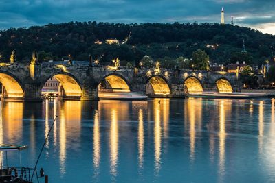 View of bridge over river