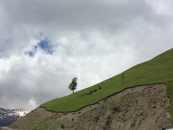 Scenic view of green landscape against sky
