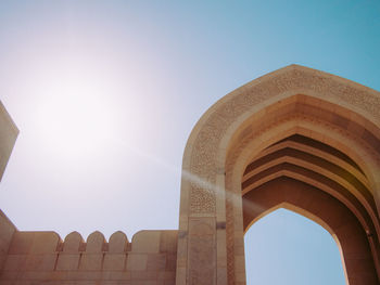 Low angle view of historical building against clear sky