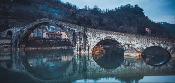 Reflection of arch bridge on water