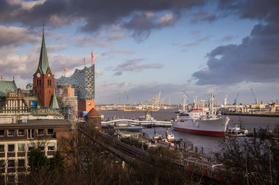 Panoramic view of buildings against sky