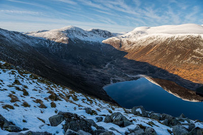 Scenic view of snowcapped mountains against sky