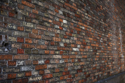 Full frame shot of brick wall