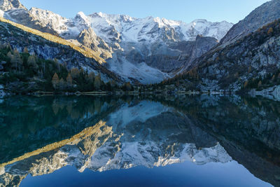 Scenic view of lake and mountains during sunset