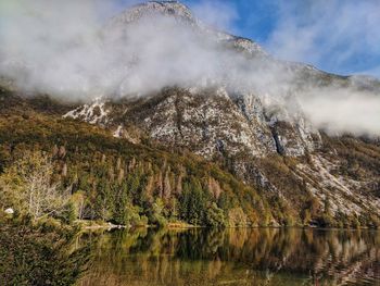 Scenic view of lake by mountains against sky