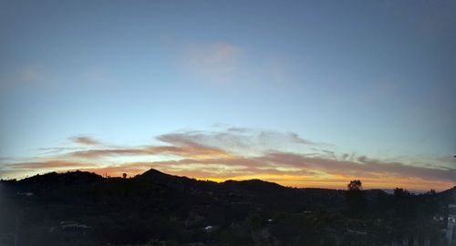 Silhouette of mountain range against cloudy sky