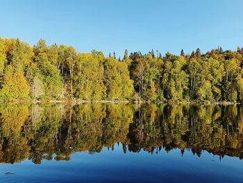 Scenic view of lake against clear sky