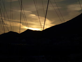 Silhouette landscape against sky during sunset