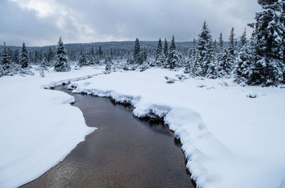 Scenic view of frozen lake against sky during winter