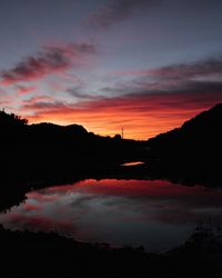 Scenic view of dramatic sky over lake during sunset