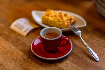 High angle view of breakfast on table