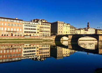 Reflection of buildings in city against clear blue sky