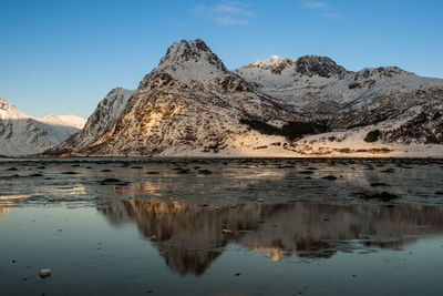 Scenic view of lake and mountains against clear sky