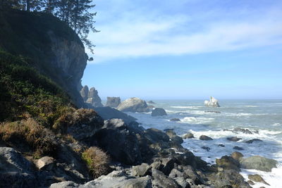 Scenic view of sea against sky