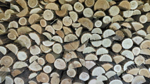 Full frame shot of firewood