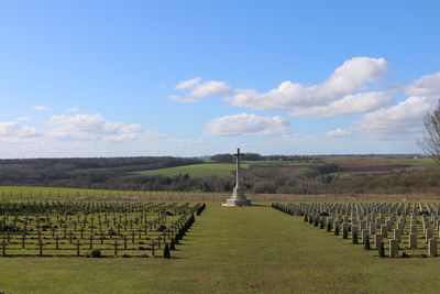 Scenic view of field against cloudy sky