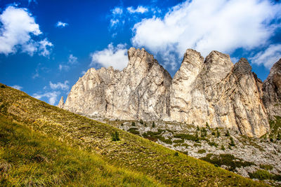 Panoramic view of rocky mountains against sky