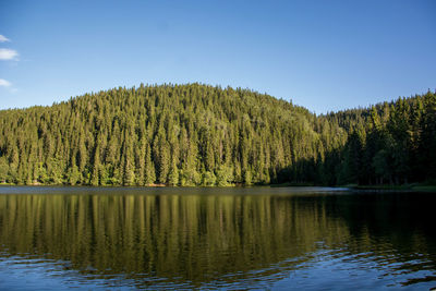 Scenic view of lake against clear blue sky