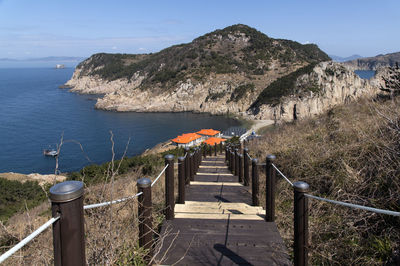 Scenic view of sea and mountains against clear sky