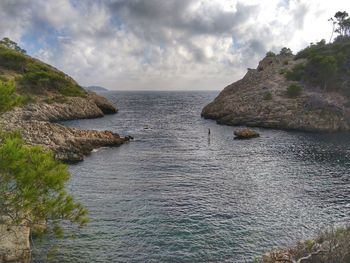 Scenic view of sea against sky