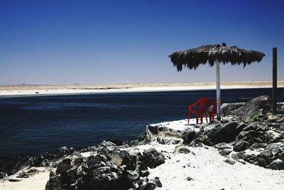 Scenic view of beach against clear sky