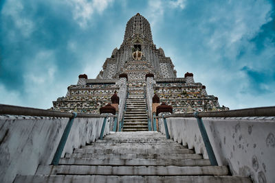 Low angle view of temple building against sky